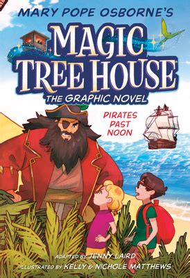 The Power of Imagination in Magic Tree House 4